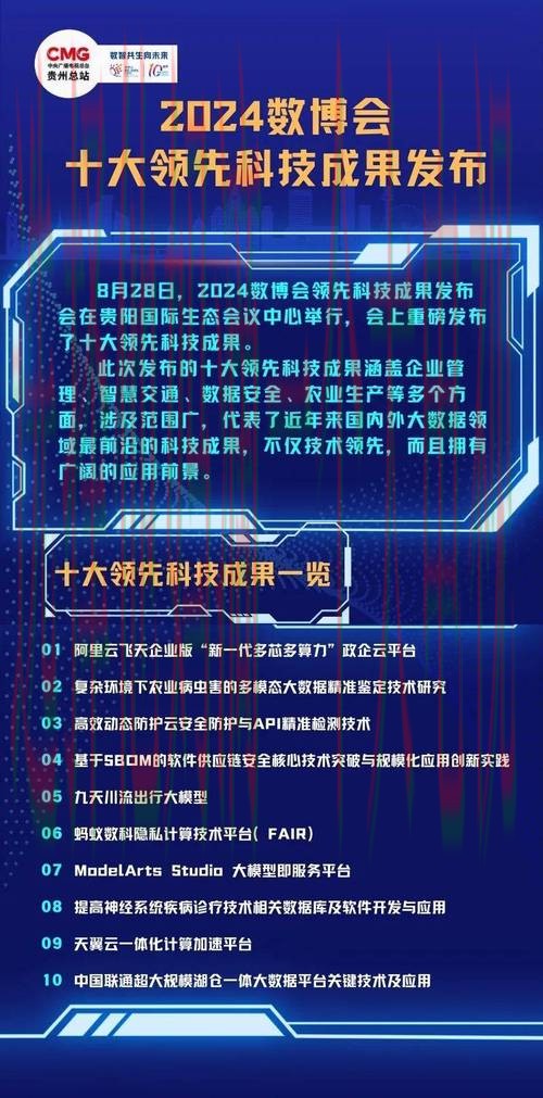 10博科技控股未来发展战略解析