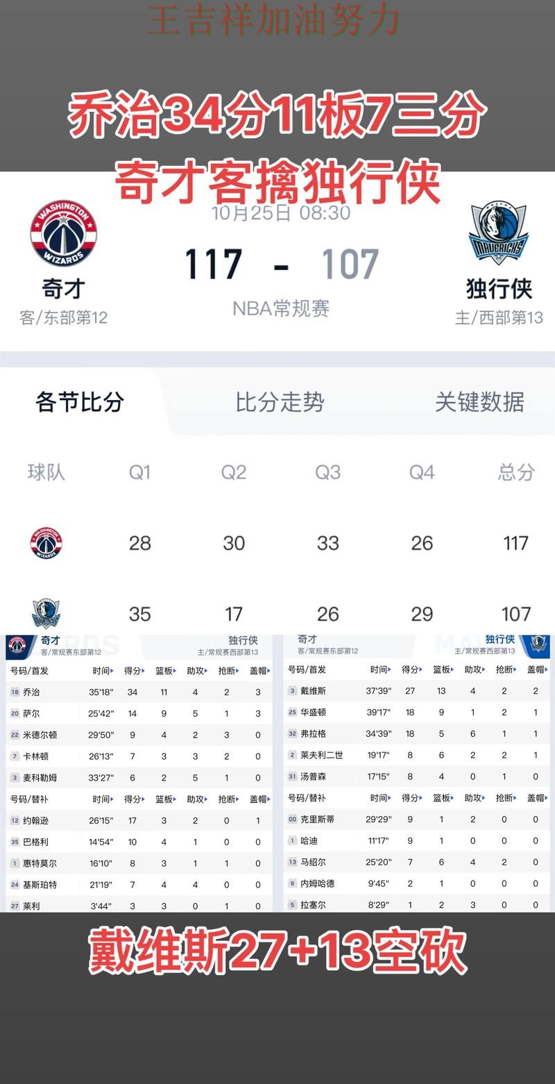 独行侠在ATP巡回赛中强强对话中笑到最后 引发球迷持续关注 独行侠在ATP巡回赛中强强对话中笑到最后 引发球迷持续关注