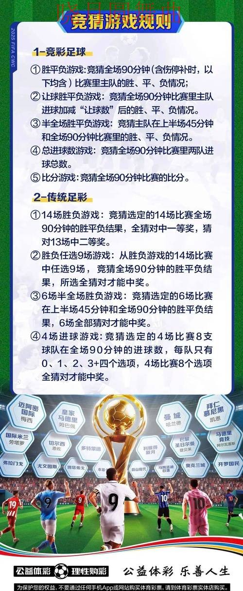 世界杯投注官网热门玩法适合哪些人,实用干货分享 世界杯投注官网热门玩法适合哪些人,实用干货分享