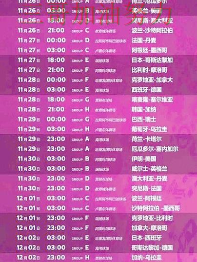 世界杯买球如何操作指南：平台排行全流程解析（World Cup 2026）